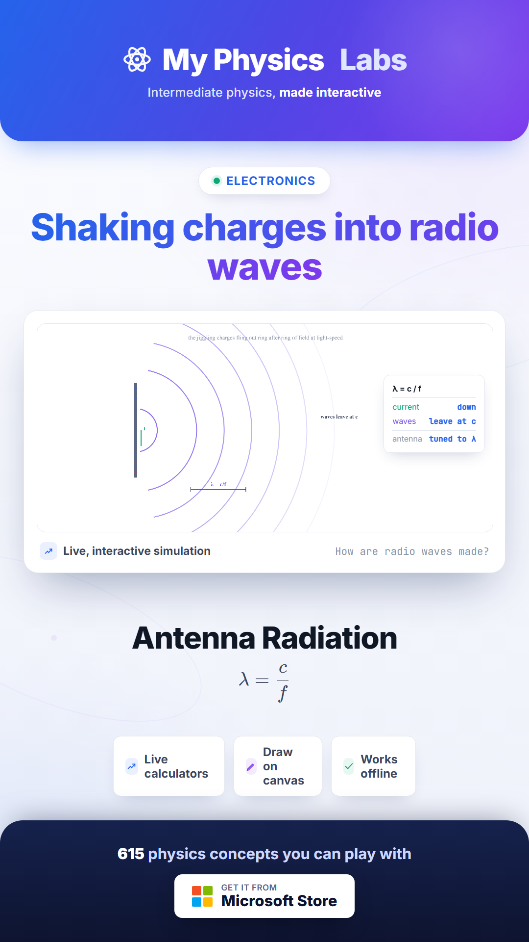 My Physics Labs gallery image