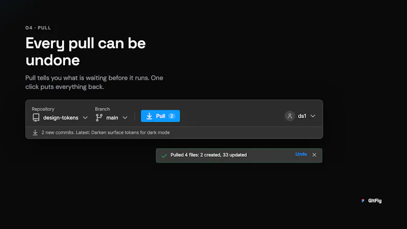 GitFig screenshot 5