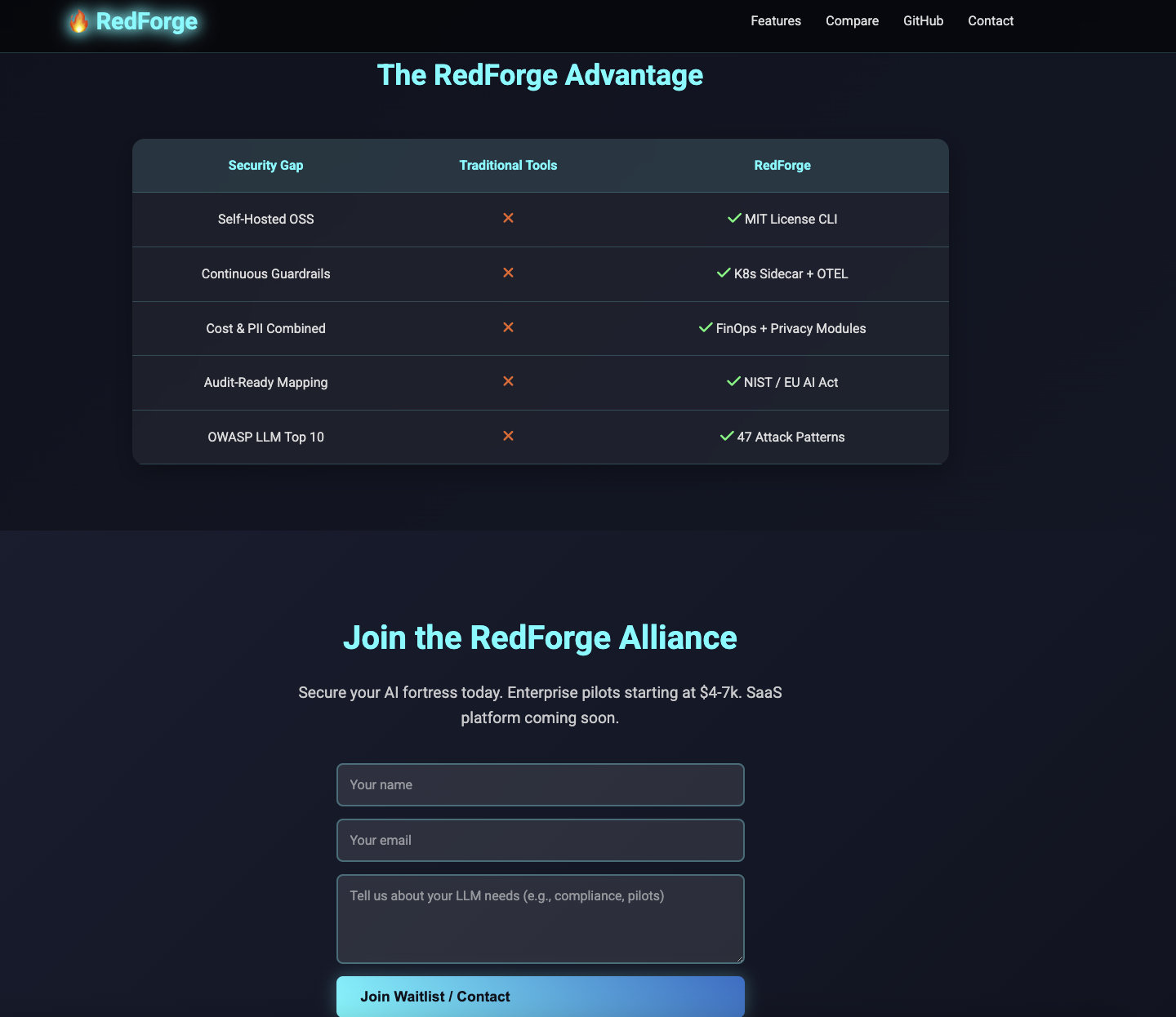 Redforge media 6