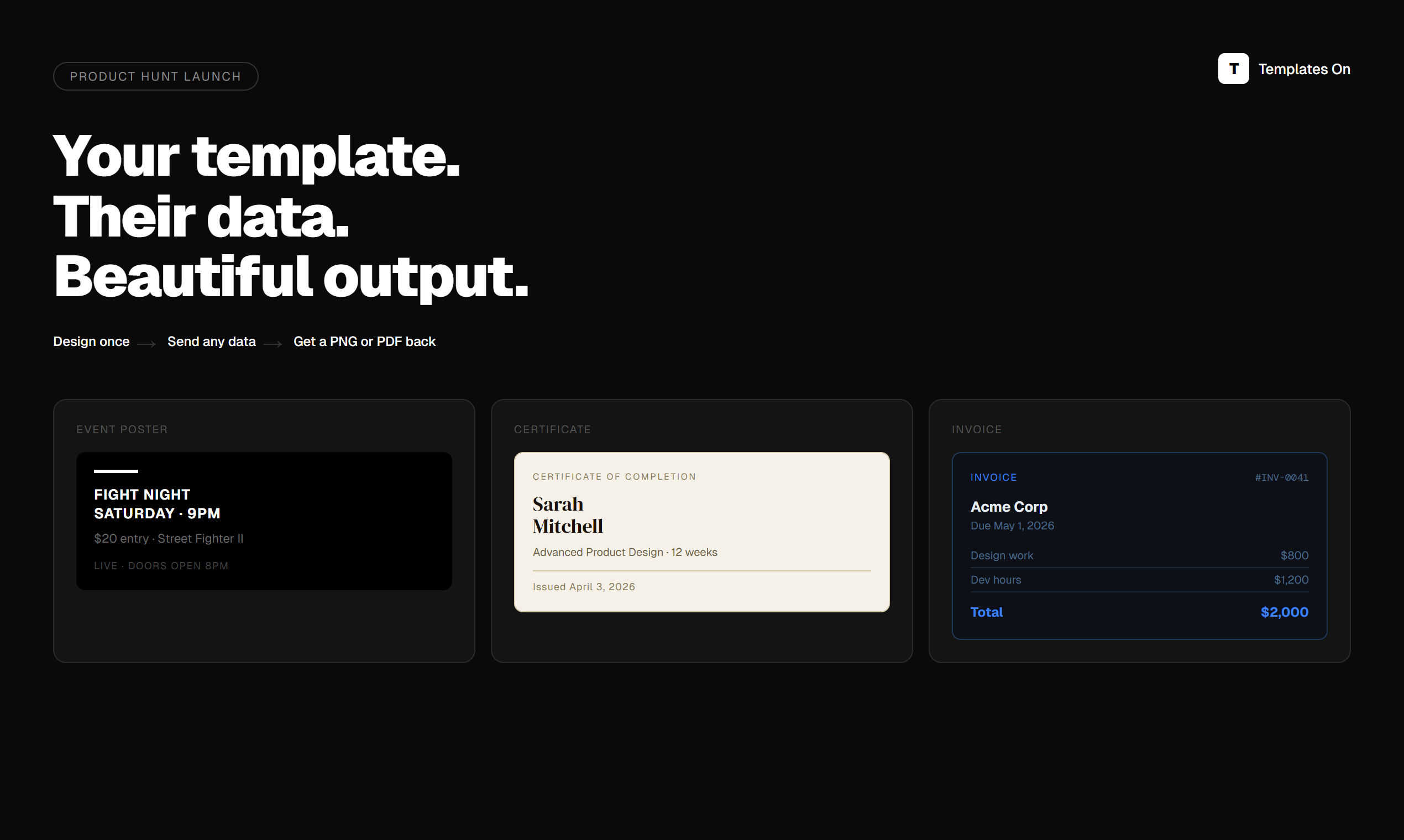 Templates On gallery image