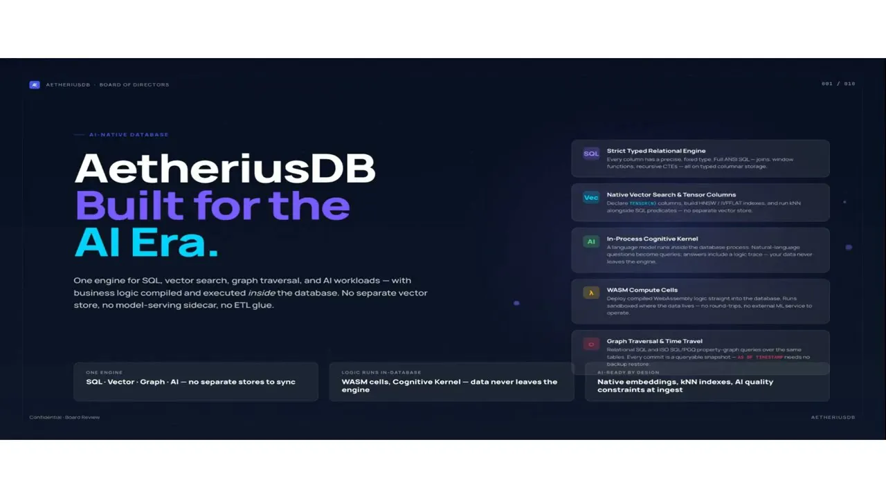 AetheriusDB gallery image