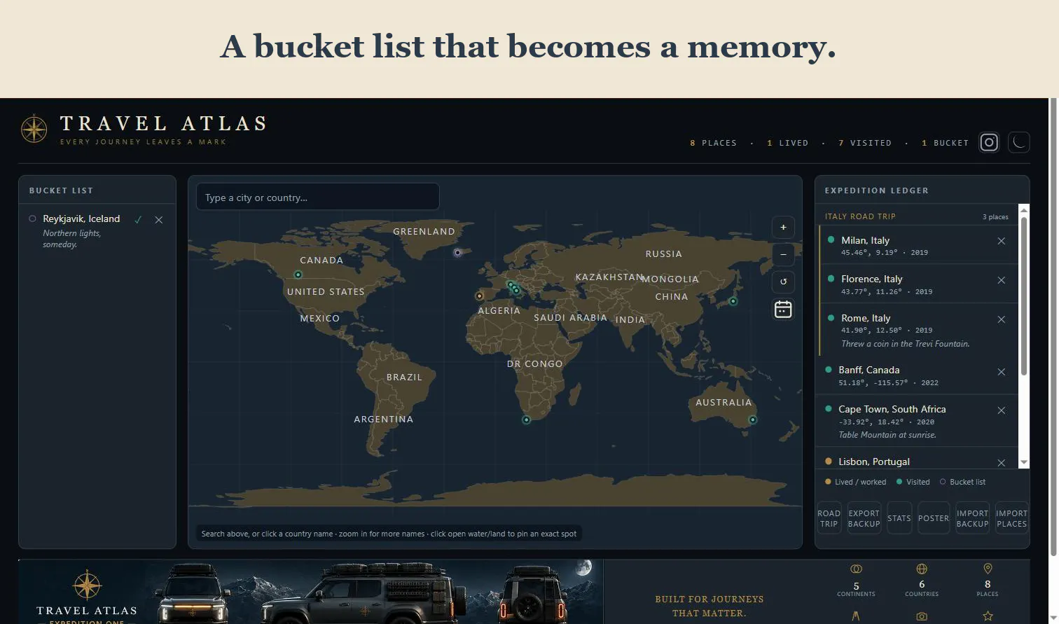 Travel Atlas screenshot