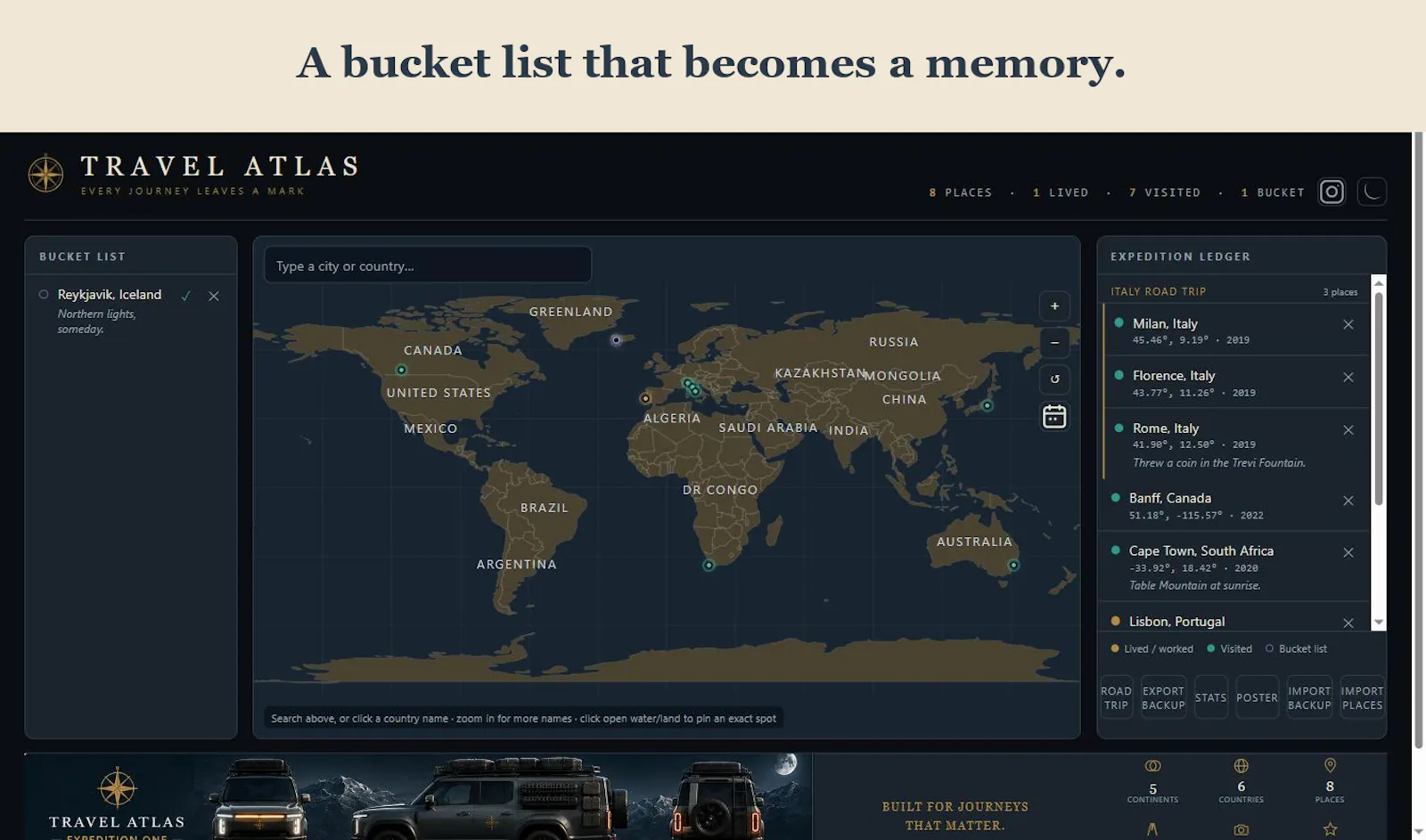 Travel Atlas  screenshot 5