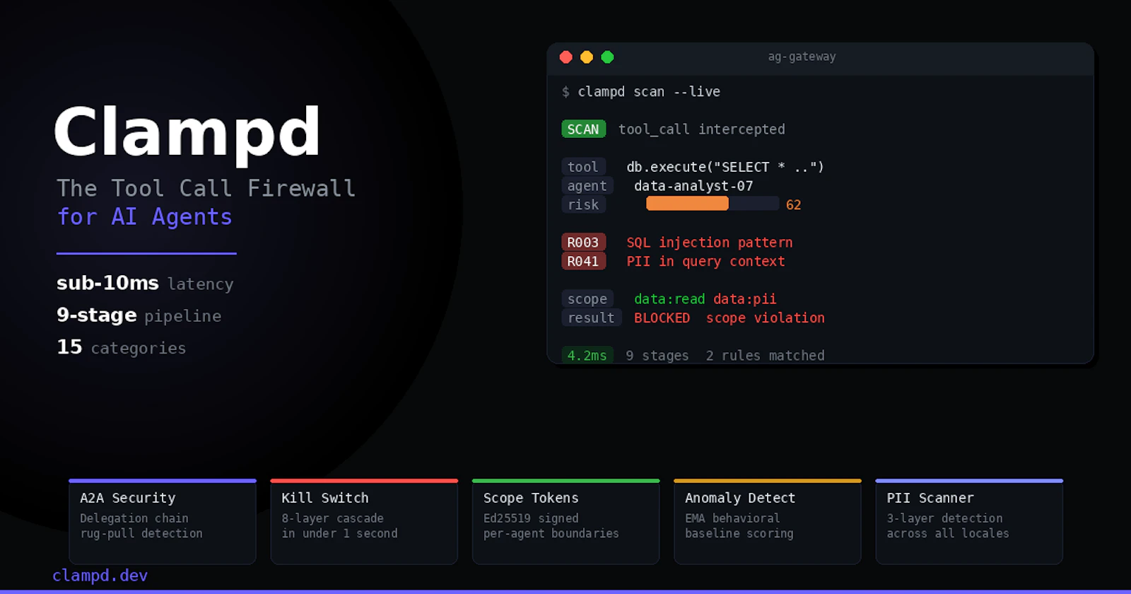 clampd screenshot 2