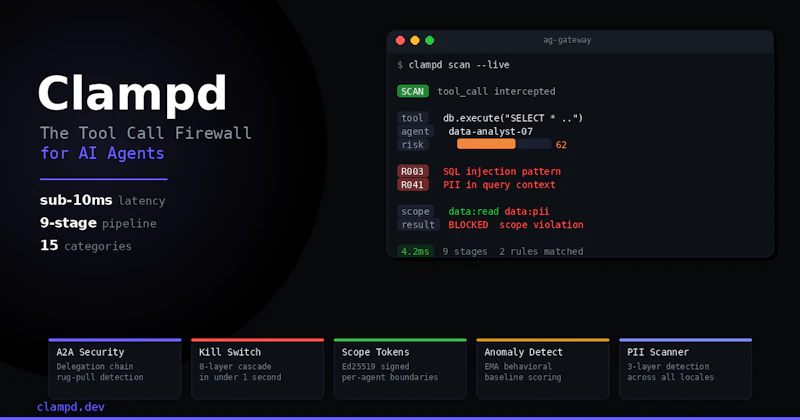 clampd screenshot 2
