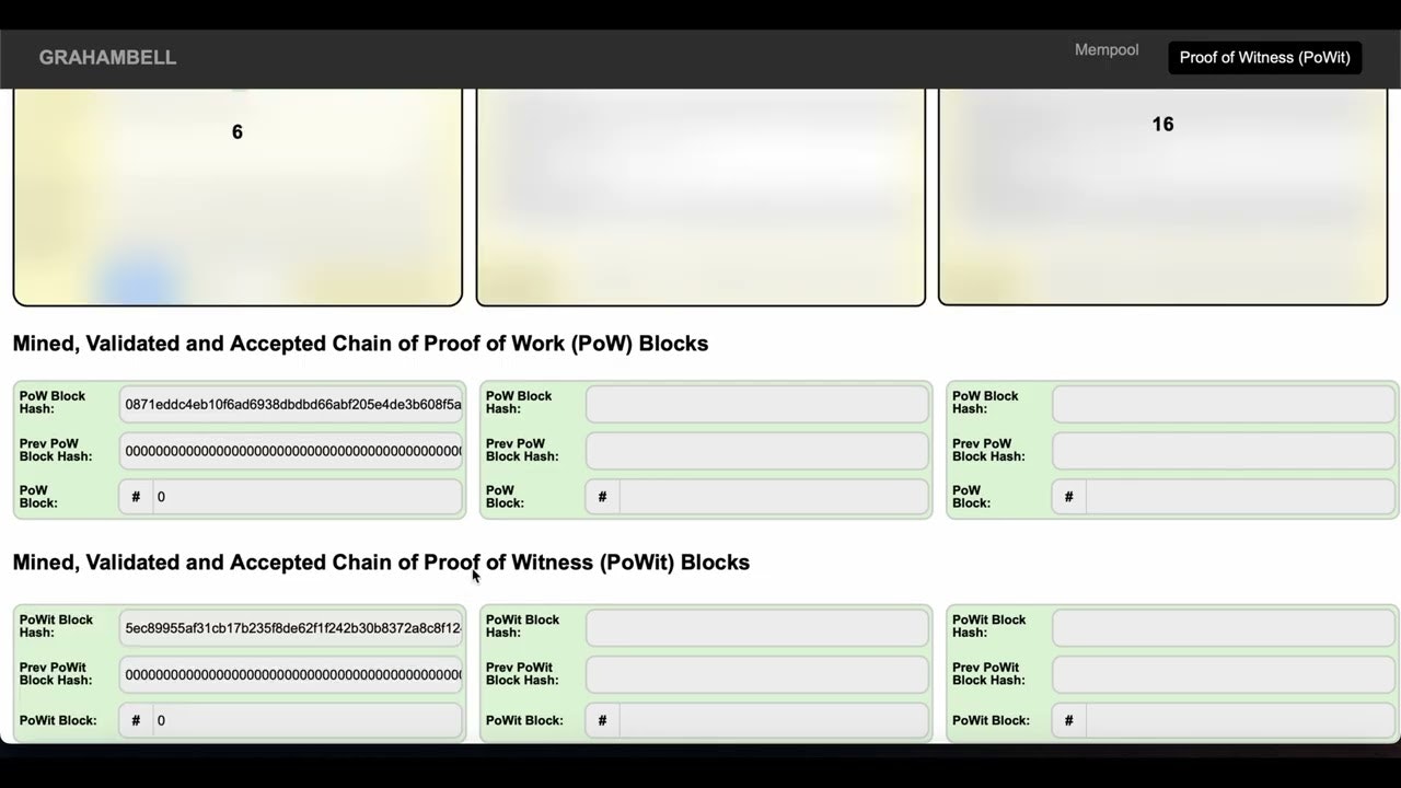 GrahamBell gallery image