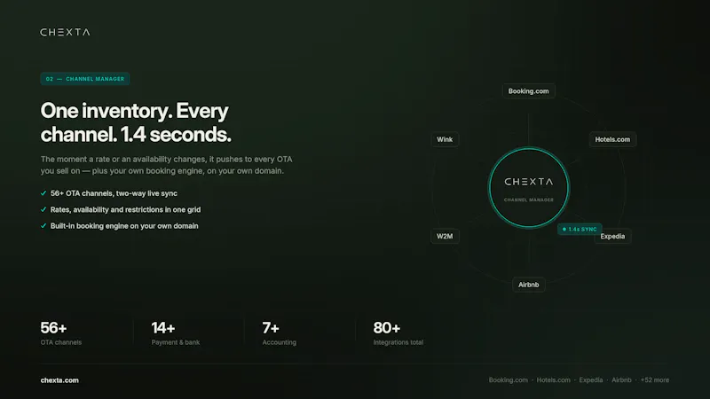 Chexta  screenshot 2
