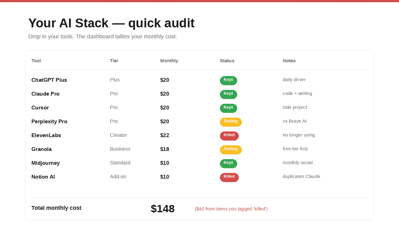 What's Your AI Bill? screenshot 1