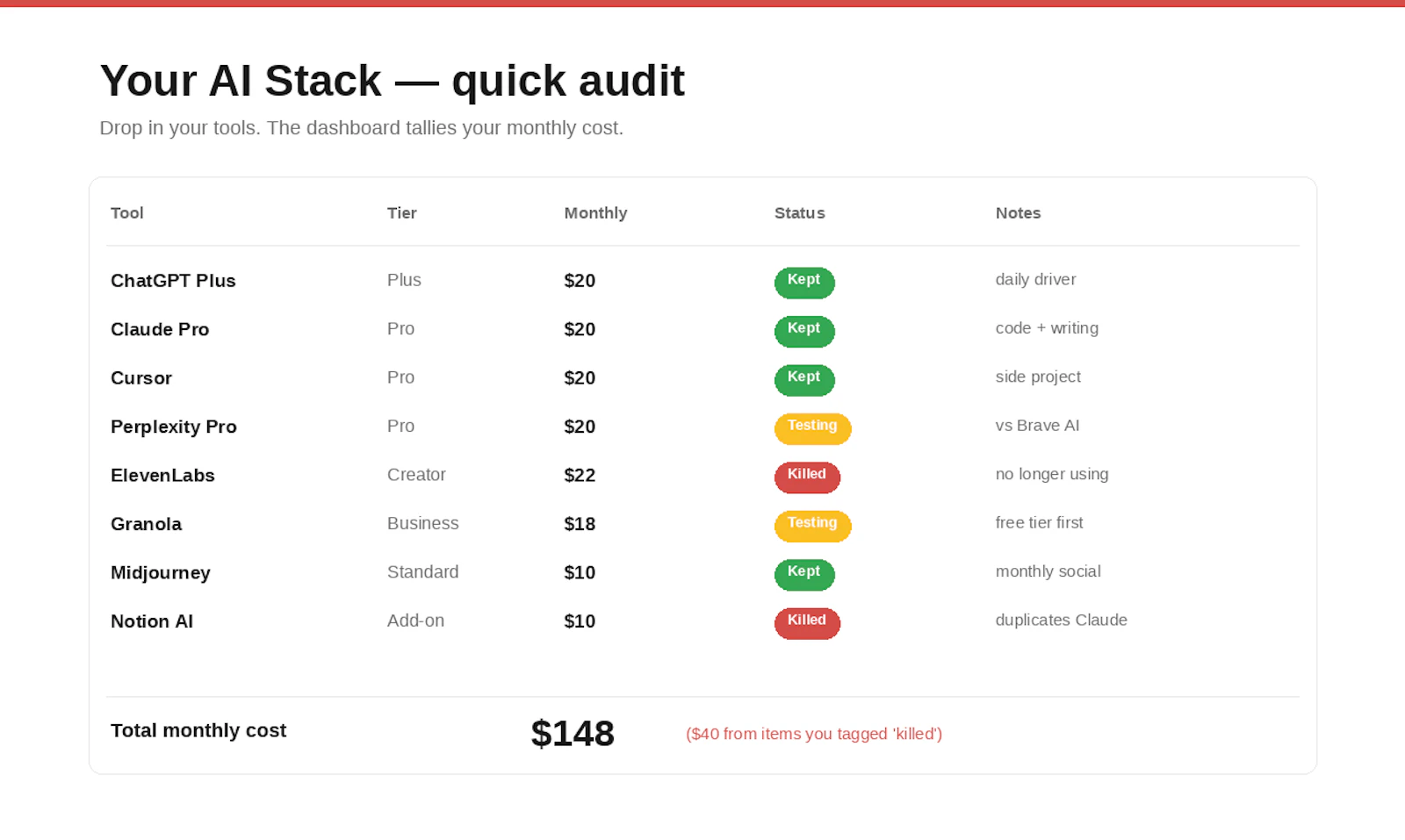 What's Your AI Bill? screenshot 2