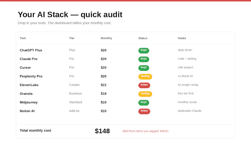 What's Your AI Bill? screenshot 2