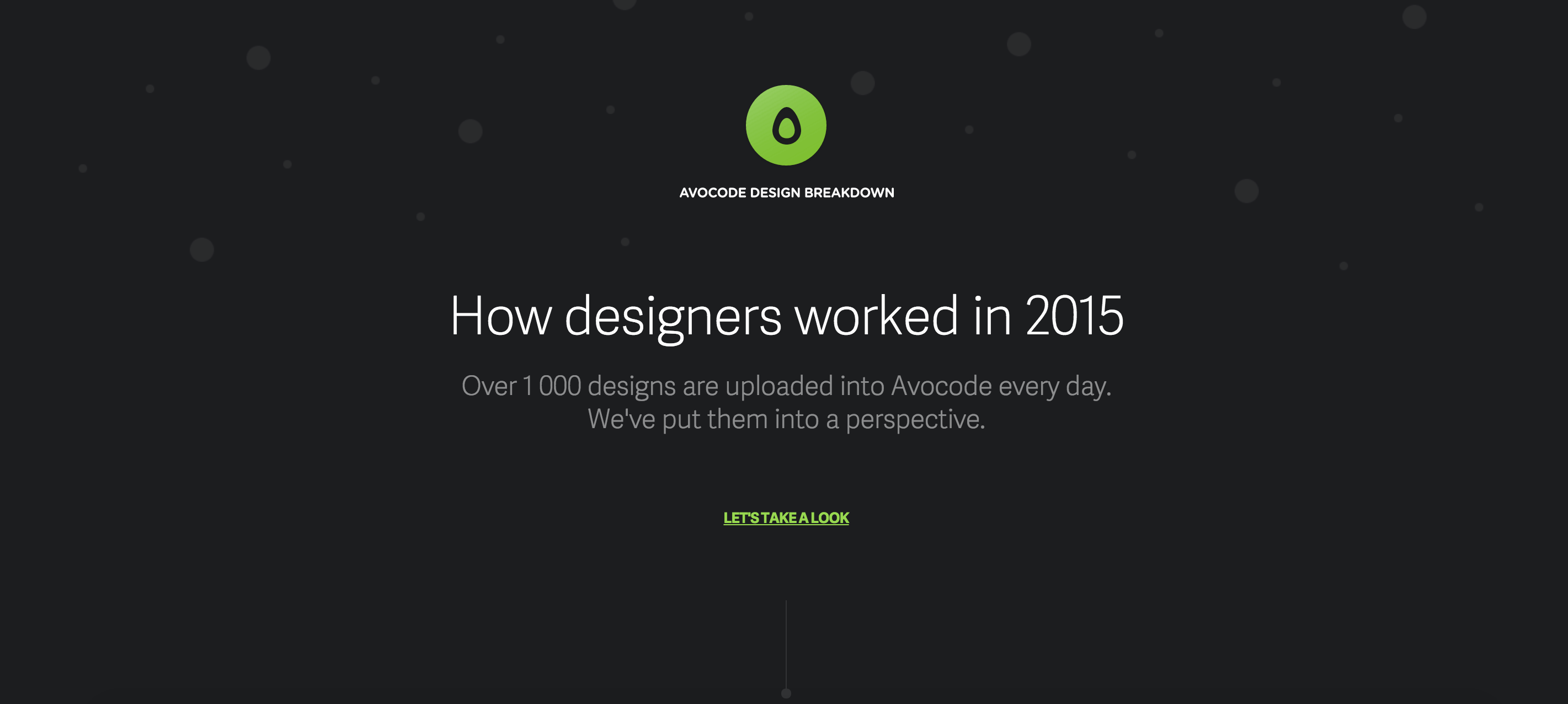 Avocode - 2015 Year in Review