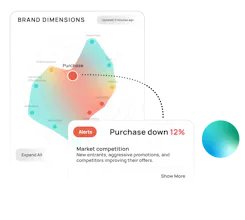 Superessence gallery image