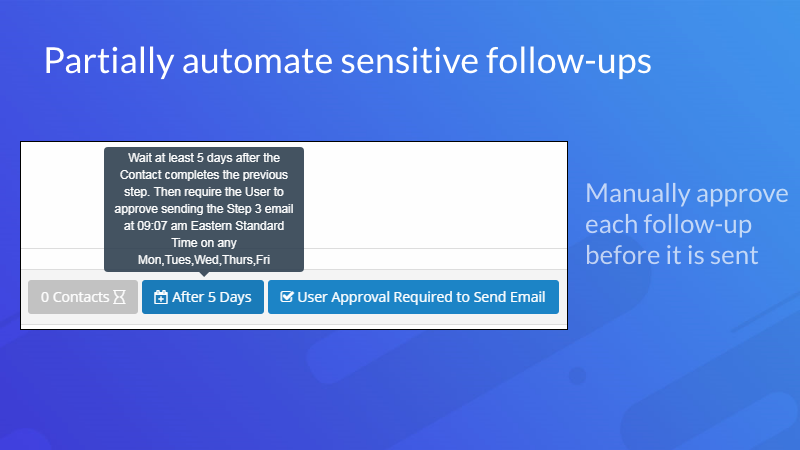 Bluetick.io gallery image
