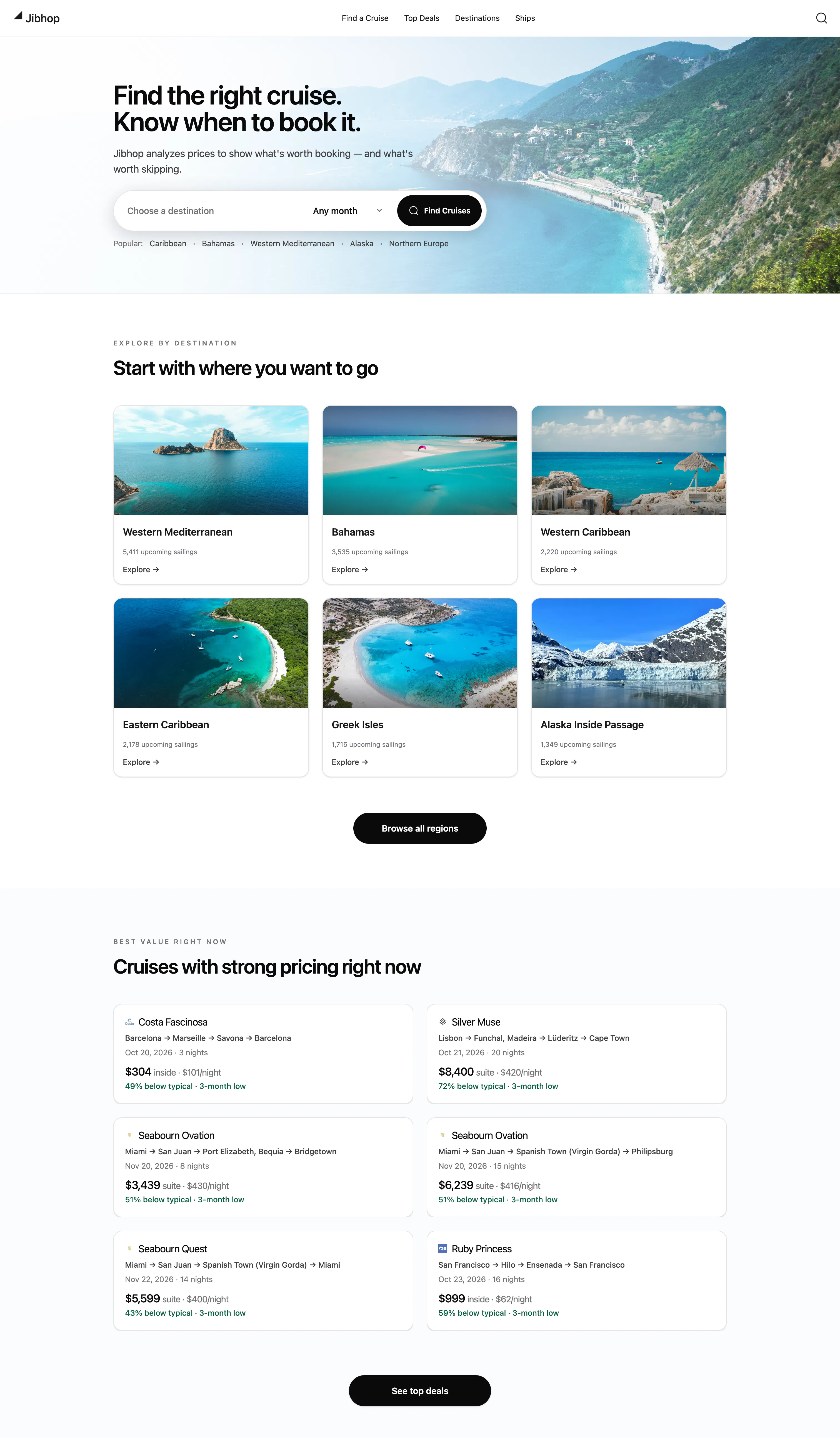 Jibhop gallery image