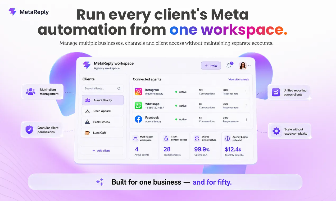 MetaReply gallery image