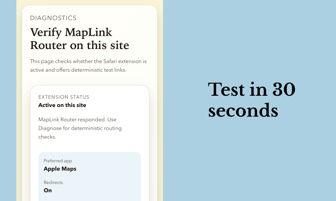 MapLink Router gallery image