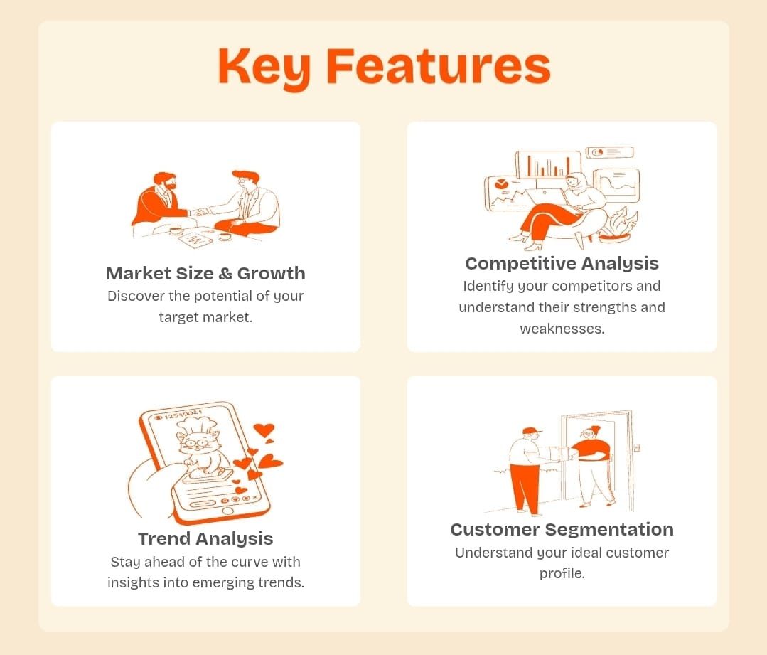 Validea gallery image