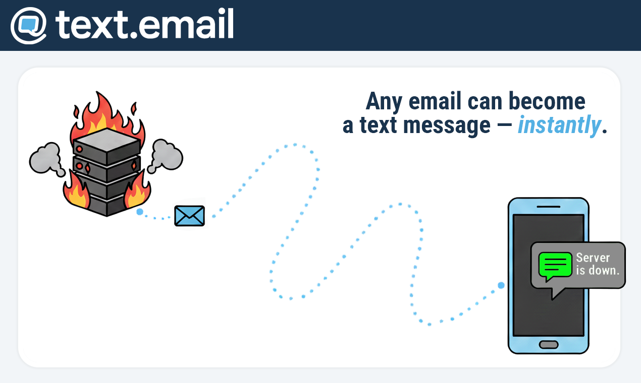 text.email gallery image