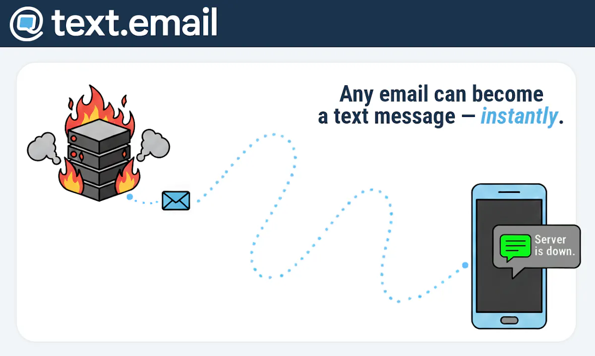 text.email