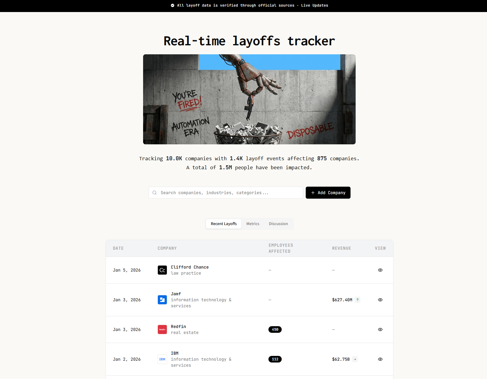 LayoffsToday.io gallery image