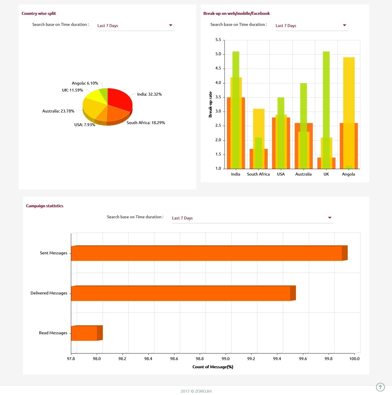Floatbot gallery image