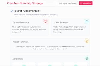 Rule of 3 AI gallery image