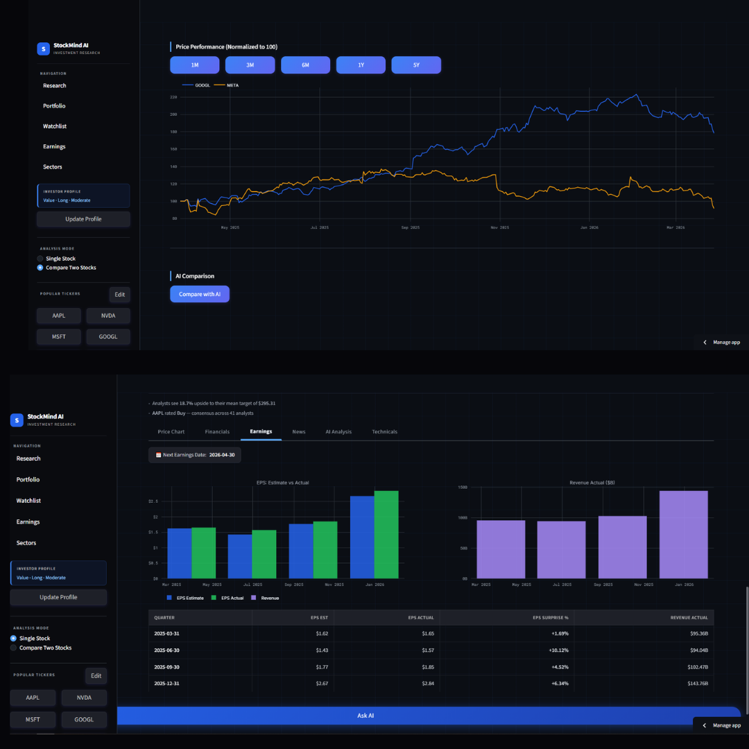 StockMind AI gallery image