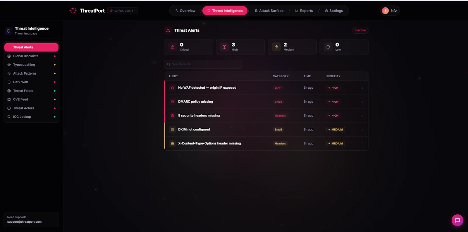 ThreatPort Security screenshot 3