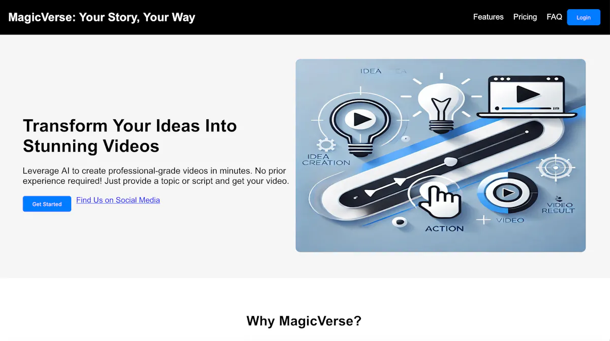 Magicverse