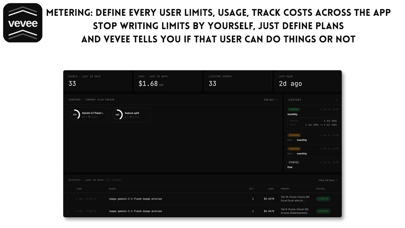 Vevee screenshot 4
