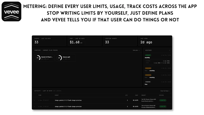Vevee screenshot 4