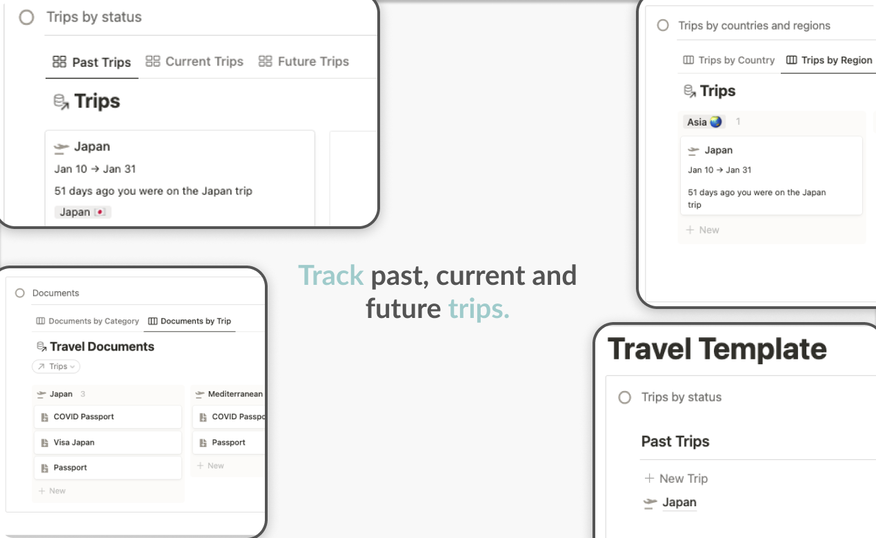 Notion Travel Dashboard media 5
