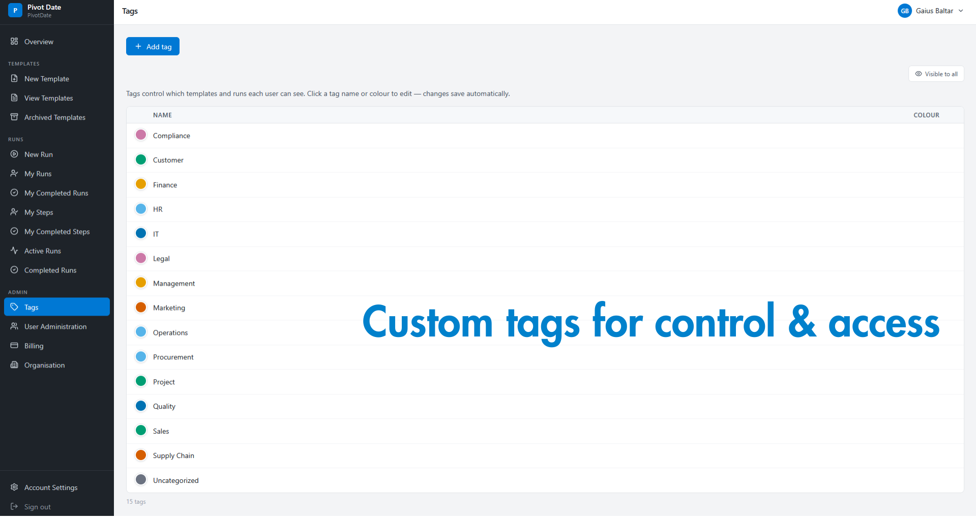 Pivot Date gallery image