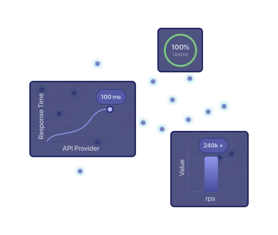 LoginRadius CIAM - Screenshot 3 preview