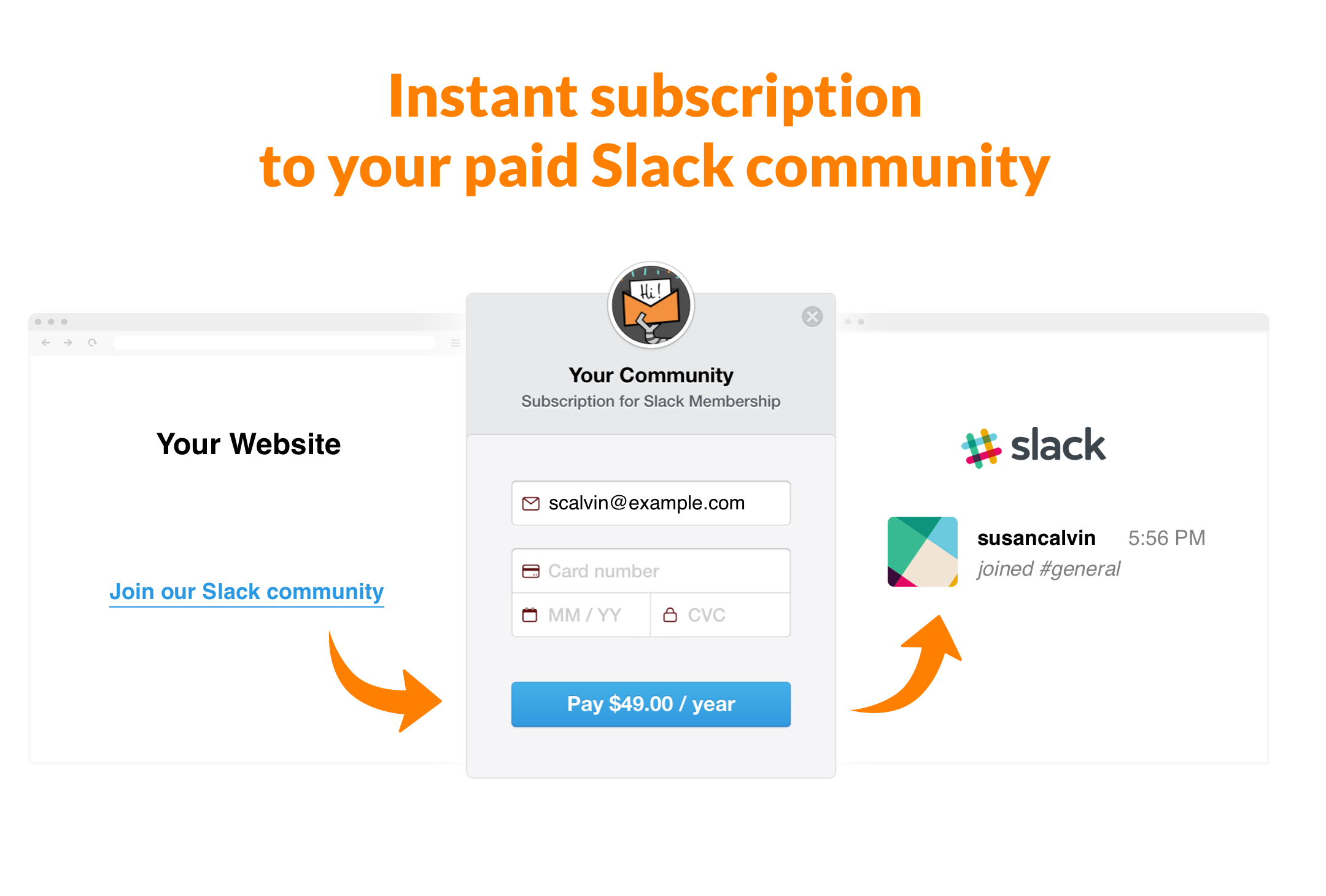 InviteRobot gallery image