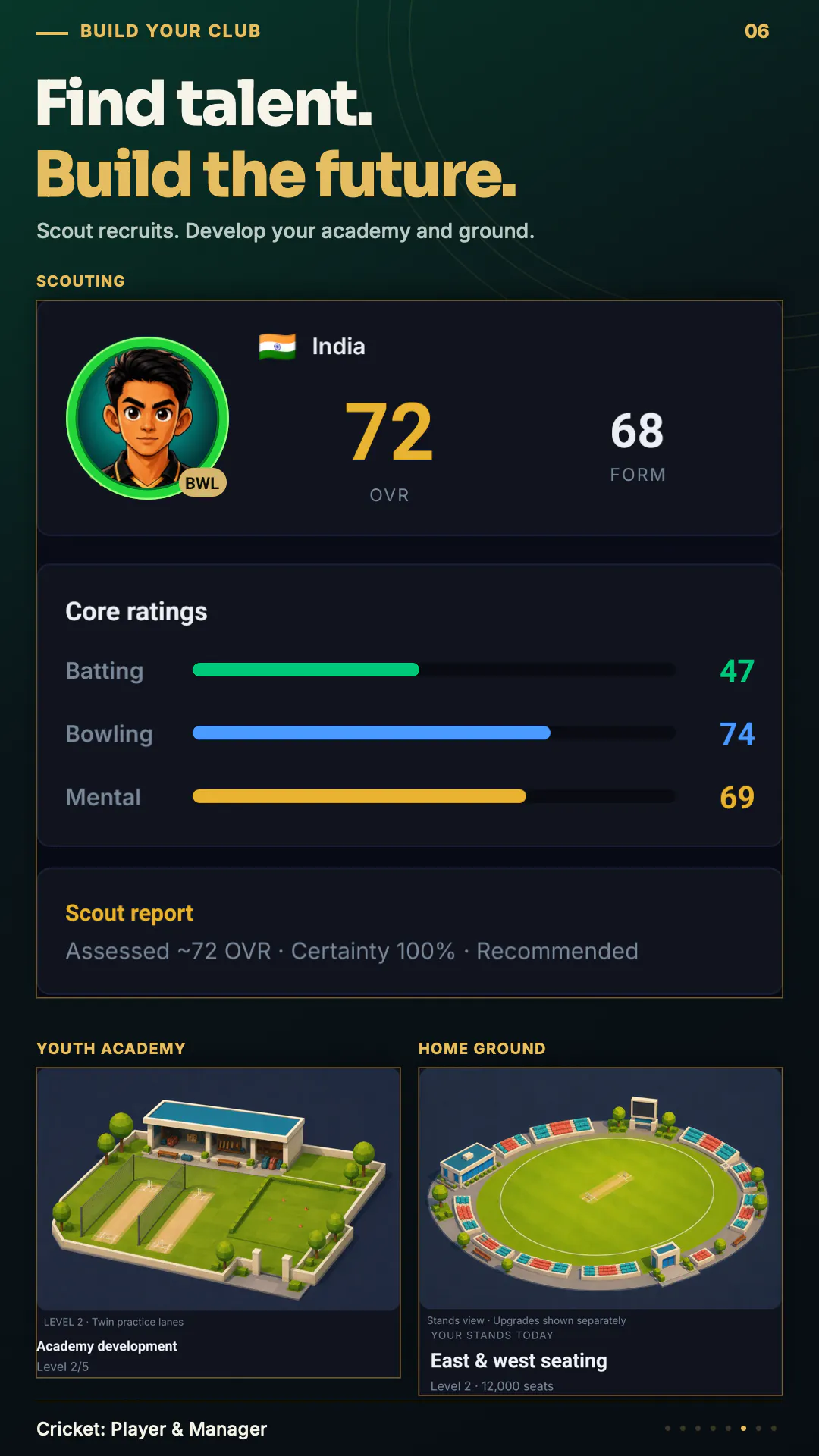 Cricket: Player and Manager gallery image