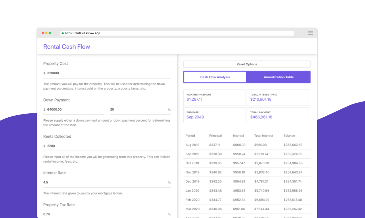 Rental Cash Flow Calculator gallery image