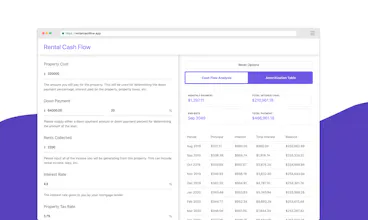 Rental Cash Flow Calculator gallery image