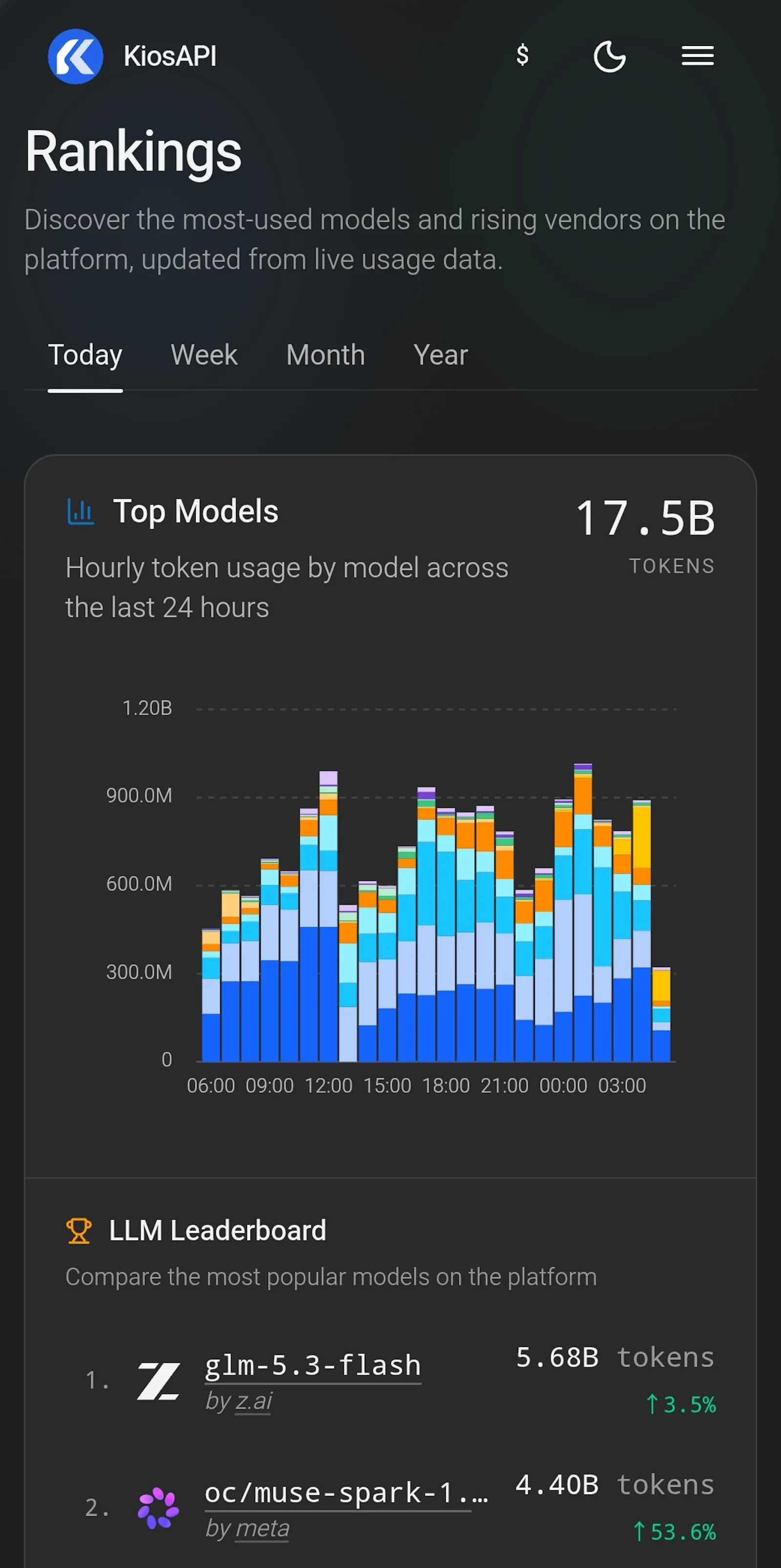 One API. Multiple AI Models screenshot 3