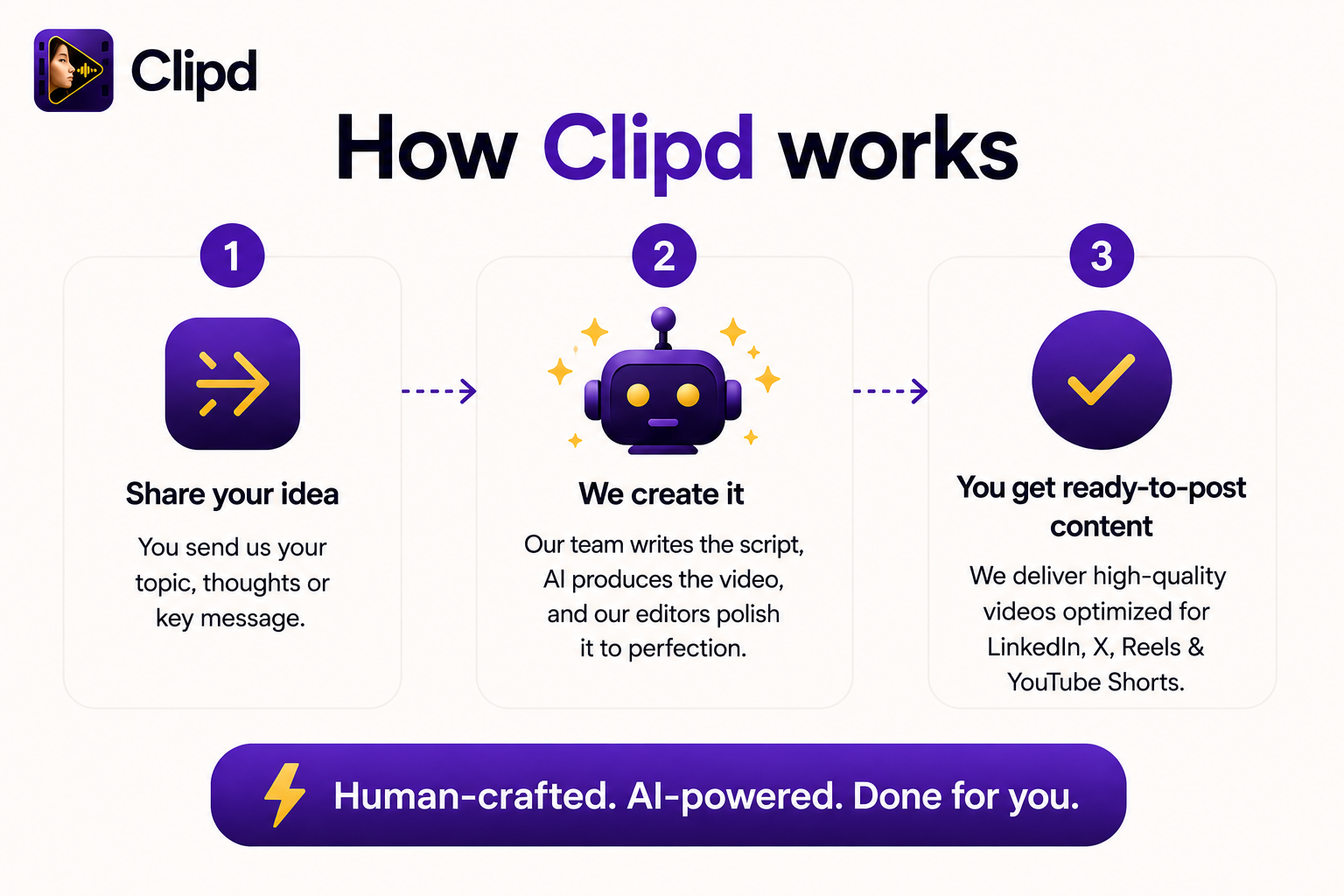 Clipd gallery image