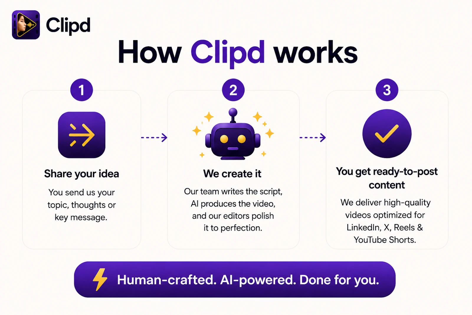 Clipd screenshot 3