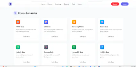 Learnfullstack gallery image