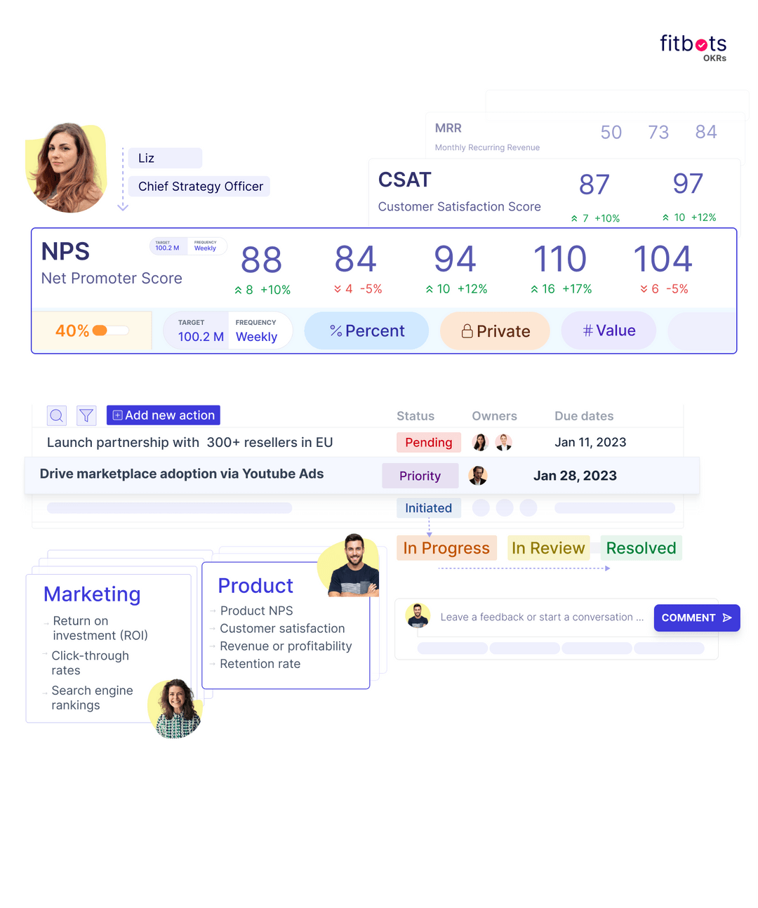 FitBots Okrs 및 KPI 소프트웨어