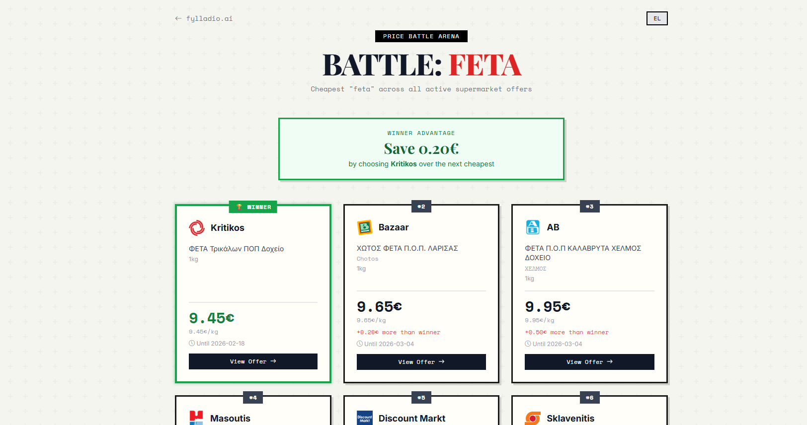 fylladio.ai gallery image