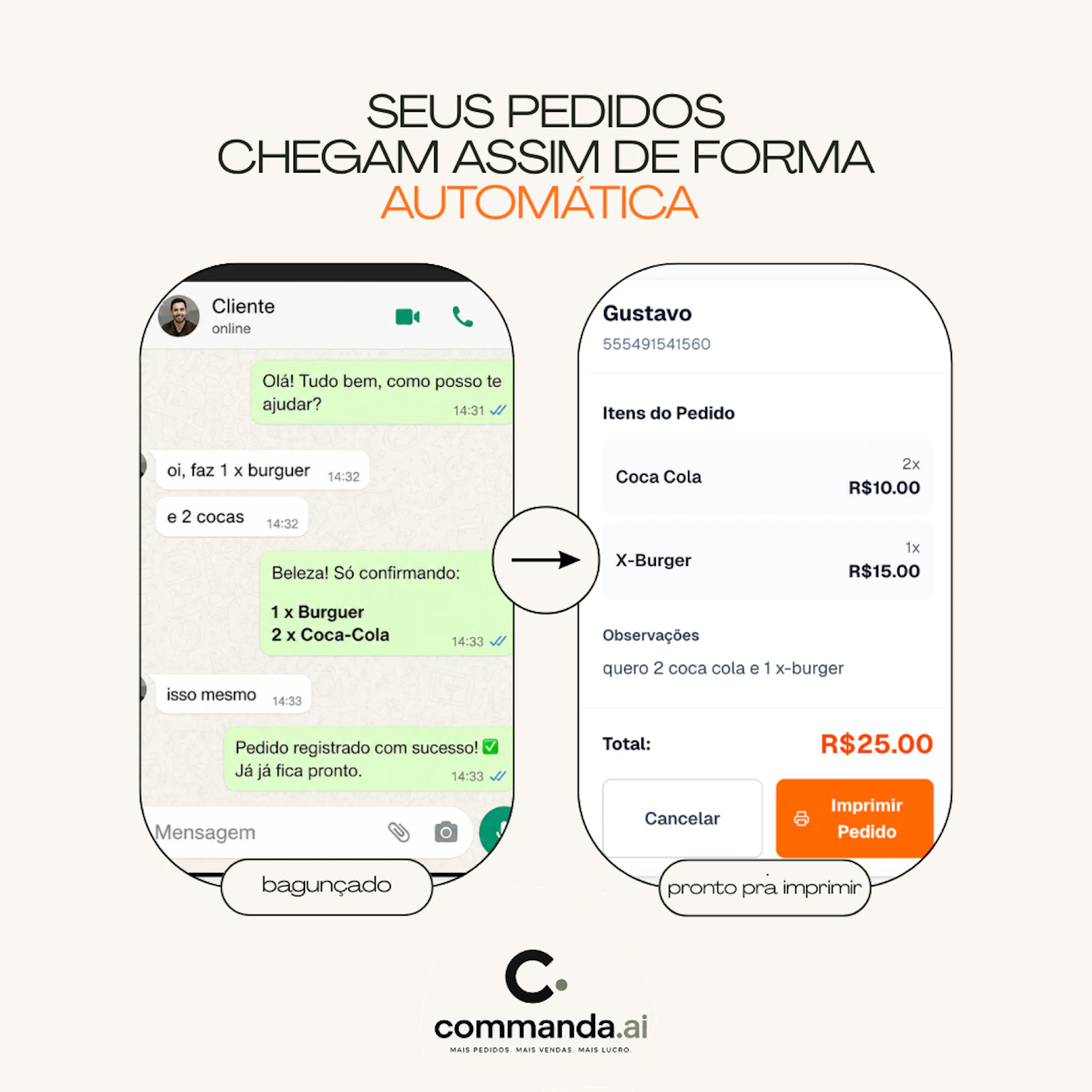 commanda.ai screenshot 2