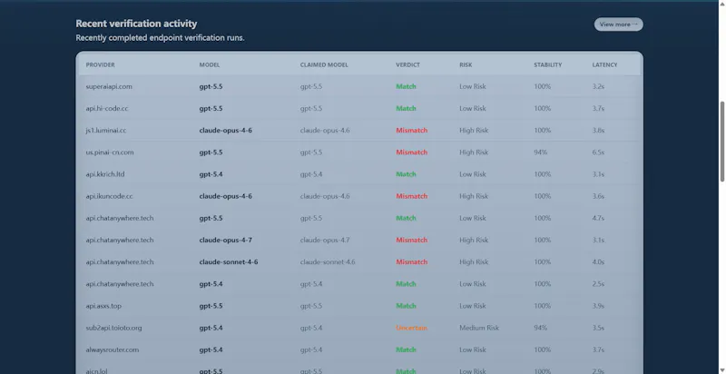 ModelVerify.ai screenshot 2
