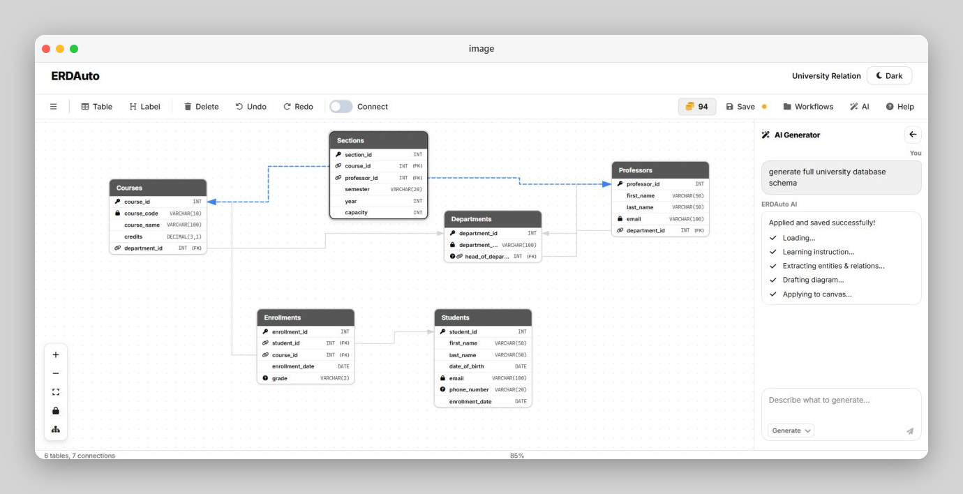 ERDAuto gallery image
