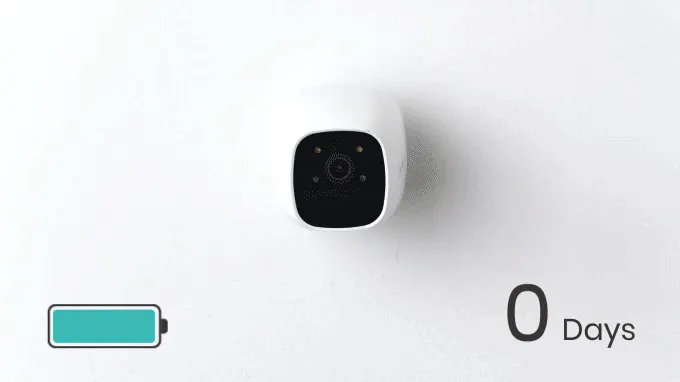 Vacos Cam gallery image