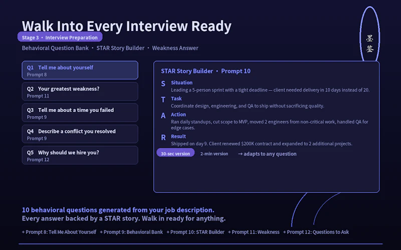 AI Job Interview Master screenshot 2