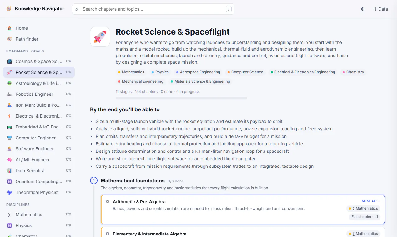 Knowledge Navigator gallery image
